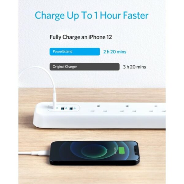 anker power extend usb c 3 strip white (a9136k21)