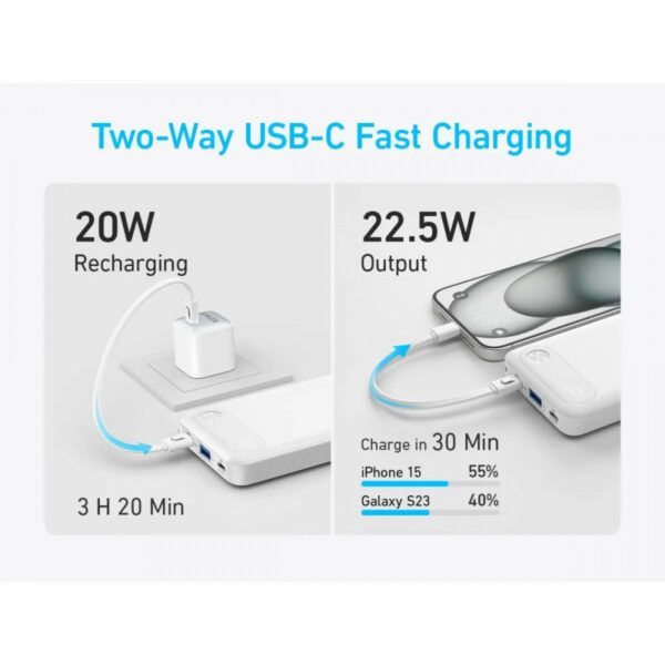 anker powercore 10000mah 22.5w (a1257h11/h21)