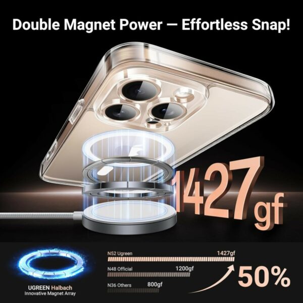 ugreen 45924 classy clear magnetic protective case for iphone 16 pro max upgraded version (clear)