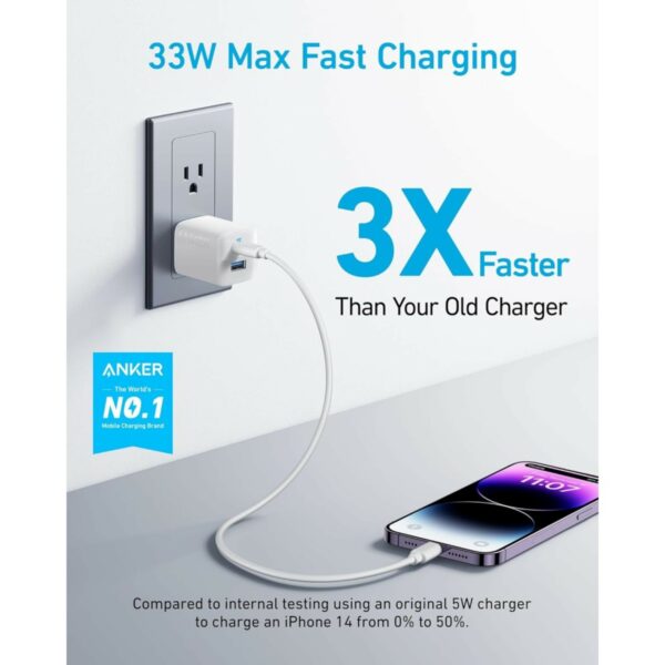 anker usb c 323 charger 33w compact 2 port charger white (a2331k21)