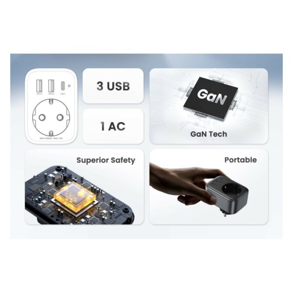 ugreen 15261 30w travel adapter (uk to eu)