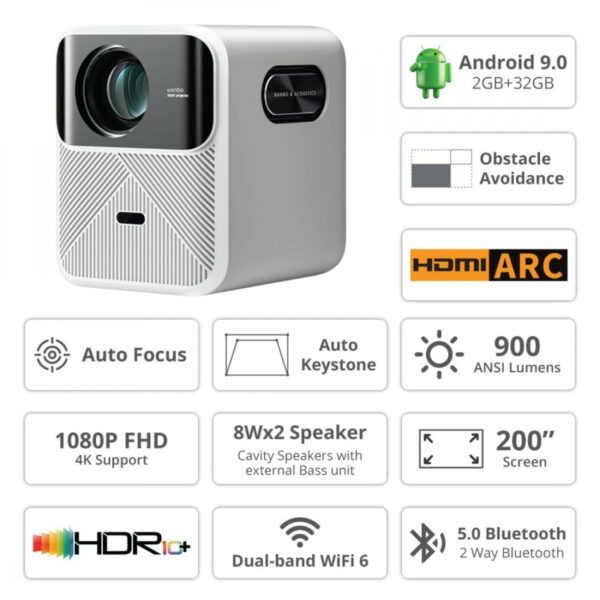 wanbo mozart 1 projector (white)