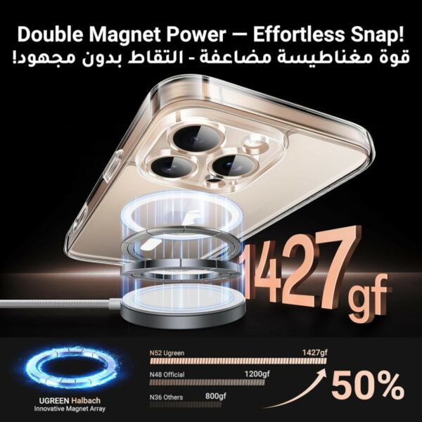 ugreen 45923 classy clear magnetic protective case for iphone 16 pro upgraded version (clear)
