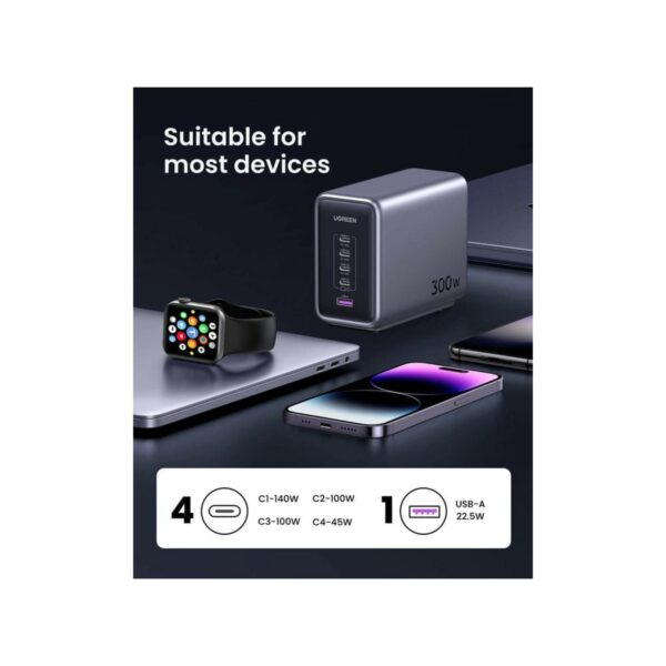 ugreen 90904b nexode 300w gan wall usb c charger 5 ports