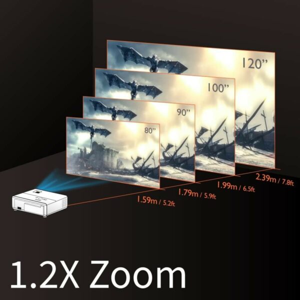 benq tk700sti 4k gaming projector