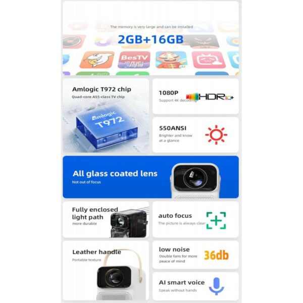 wanbo t6 max projector (white)