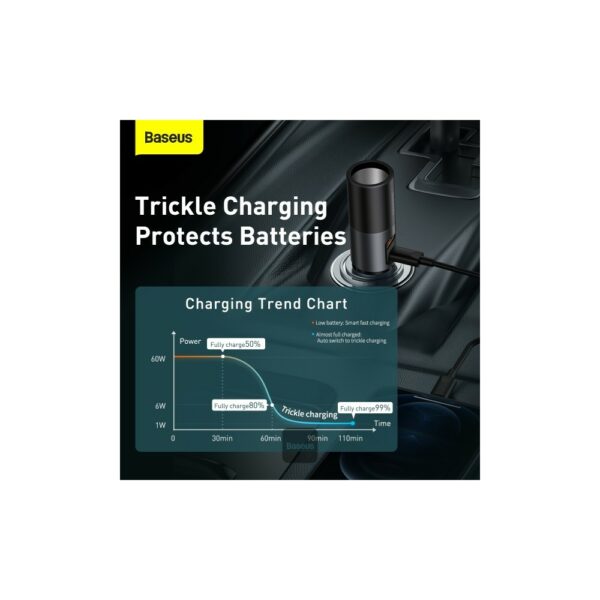 baseus share together fast car charger with cigarette lighter port u+c 120w gray (ccbx 120cx)