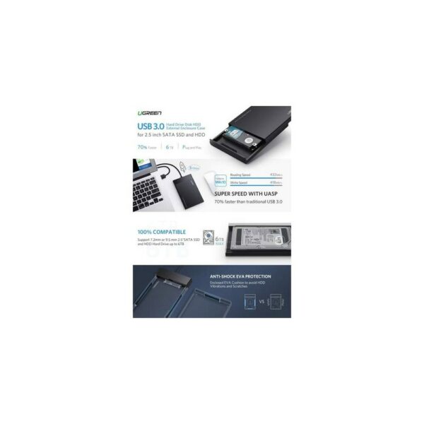 ugreen 30847 2.5 inch hard drive box