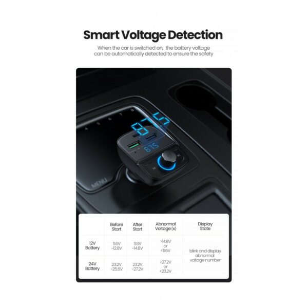 ugreen 80910 bluetooth car charger (5.0+pd+qc3.0+usb flash drive+tf) (black)