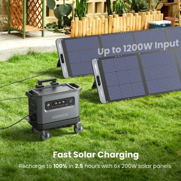 ugreen 15358 portable power station powerroam 2200