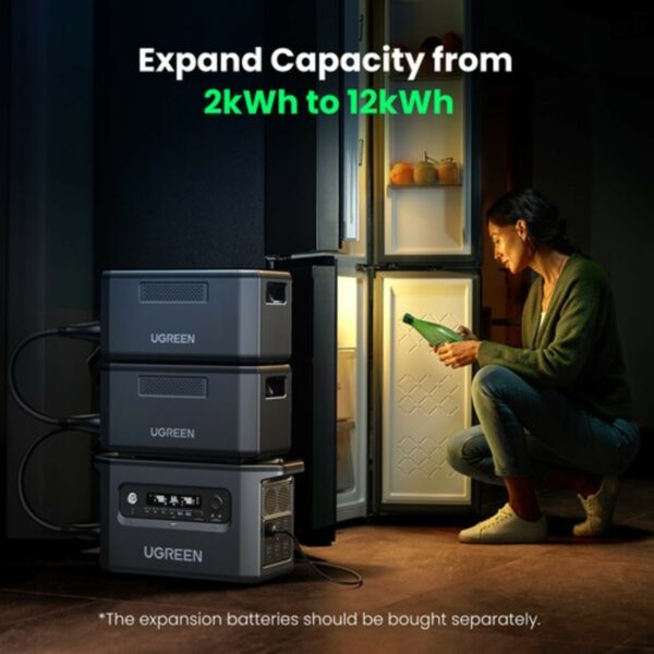 ugreen 15358 portable power station powerroam 2200