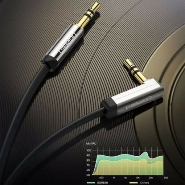ugreen 10597 3.5mm male to 3.5mm male straight to angle flat cable 1m (black)