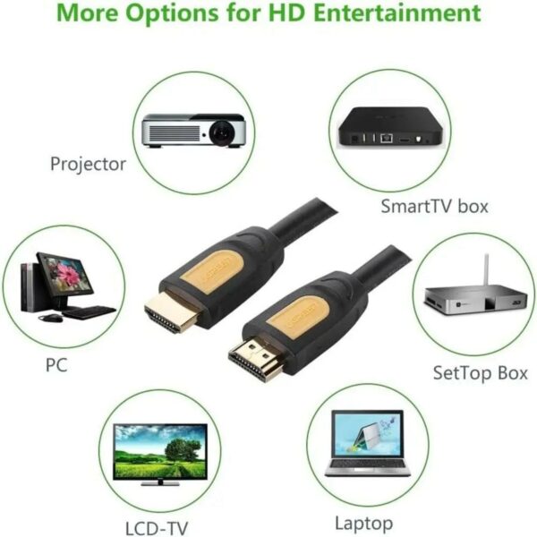 ugreen 10170 hdmi 4k cable male to male black 10m