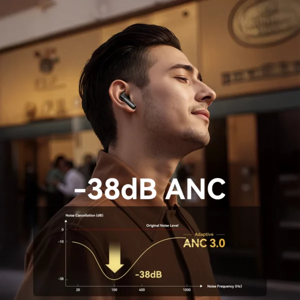 joyroom jr fn3 true wireless stereo earbuds