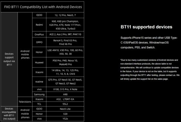 fiio bt11 bluetooth transmitter (black)