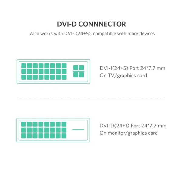 ugreen 10135 hdmi to dvi 24+1 cable (2m) (6957303811359)
