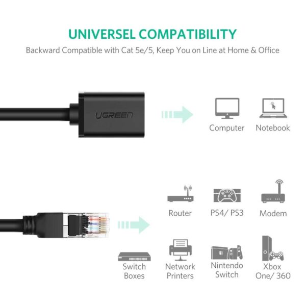 ugreen 11282 cat 6 f/utp ethernet rj45 extension male/female patch cords 3m (black)