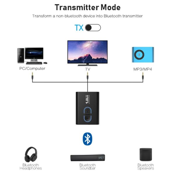1mii ml300 wireless audio transmitter + receiver