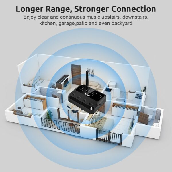 1mii b310 pro wireless audio transmitter + receiver