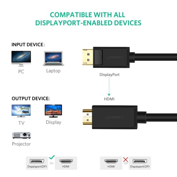 ugreen 10204 dp male to hdmi male cable 5m (black)