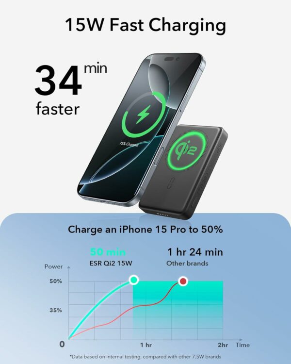 esr qi2 magslim power bank 10,000mah – black