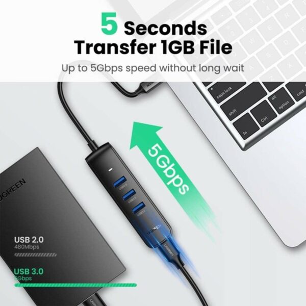 ugreen 10916 usb c to 4*usb 3.0 hub 20cm