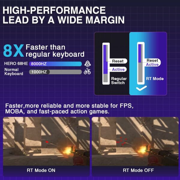 aula hero 68 he 60% wired gaming keyboard dragon king magnetic switch
