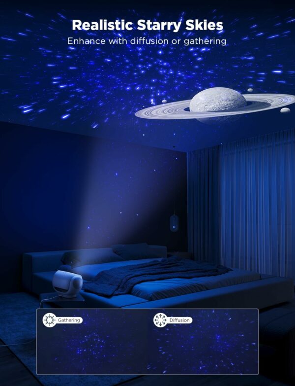 govee galaxy star projector for room with replaceable optical film discs (h6092)