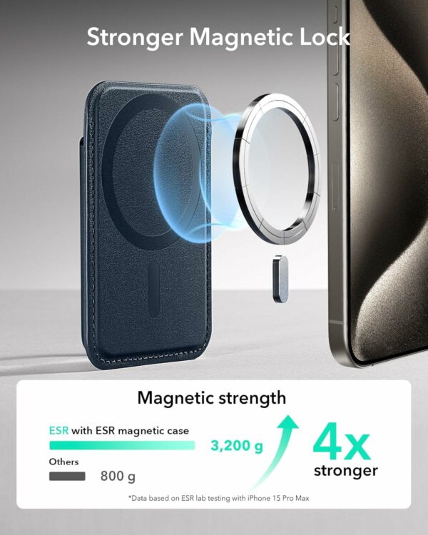 esr magnetic wallet boost (halolock) – dark blue