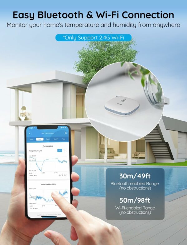 govee wi fi thermometer hygrometer (h5179)