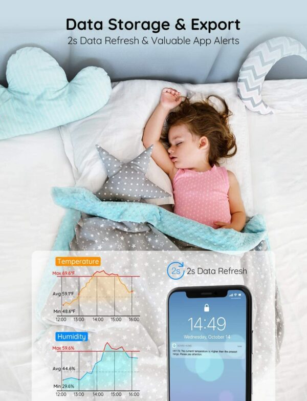 govee wi fi thermometer hygrometer (h5179)