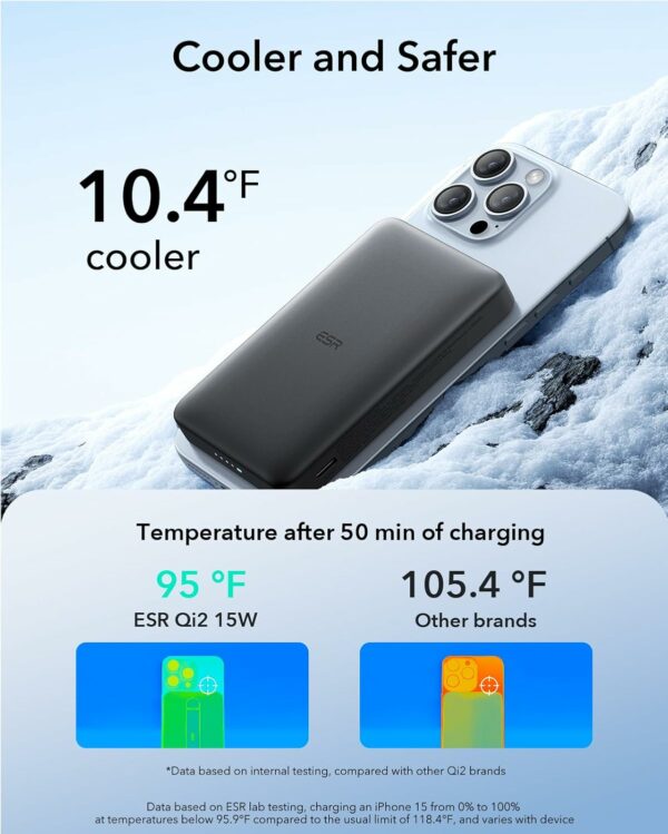 esr qi2 magslim power bank 10,000mah – black