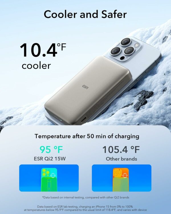 esr qi2 magslim power bank 10,000mah with kickstand – titanium