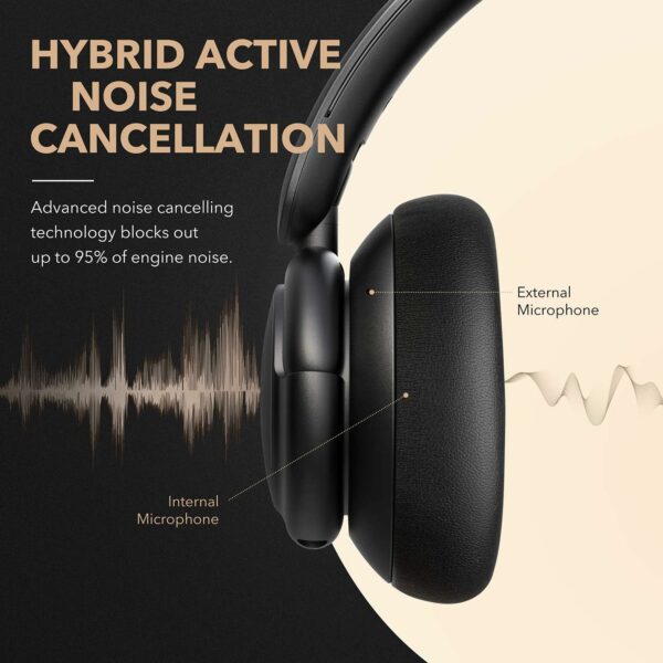 anker soundcore life q30 (a3028h11/51/31) (194644047931)