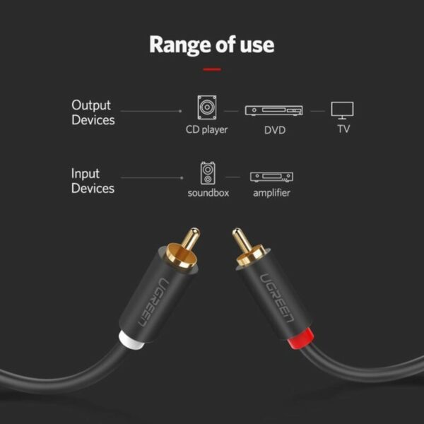 ugreen 10517 2rca male to 2rca male cable 1.5m (black)