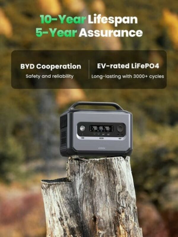 ugreen 15051 powerroam 600w 680wh portable power station