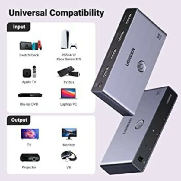 ugreen 15604 hdmi 2.1 3*1 switcher