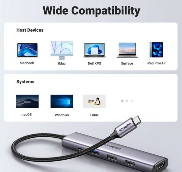 ugreen 15495 5 in 1 usb c hub (100w pd, 4k@30hz hdmi)