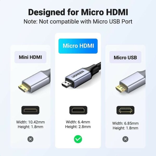 ugreen 15516 micro hdmi to hdmi 8k cable 1m