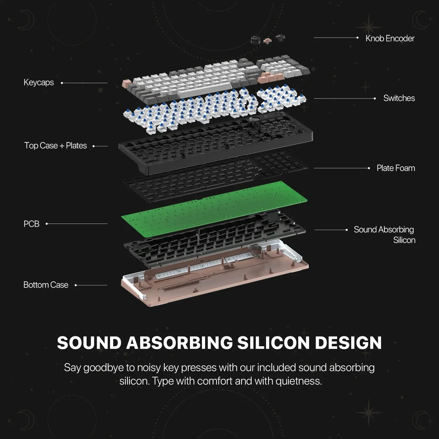 fantech mk914 atom pro96 tri mode mechanical gaming keyboard – stellar edition (blue switch)