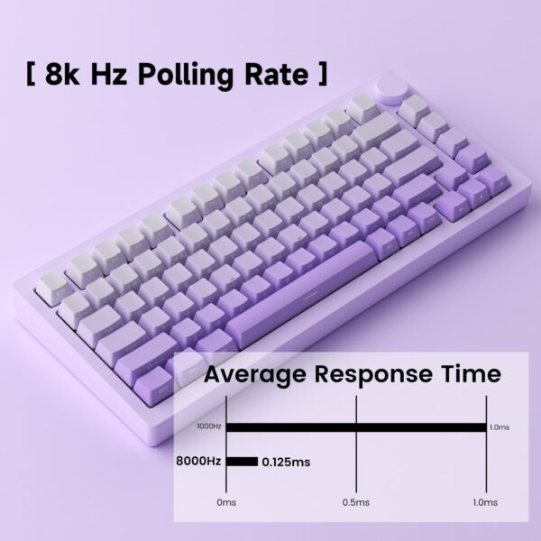 monsgeek m3w purple cream yellow pro mechanical keyboard