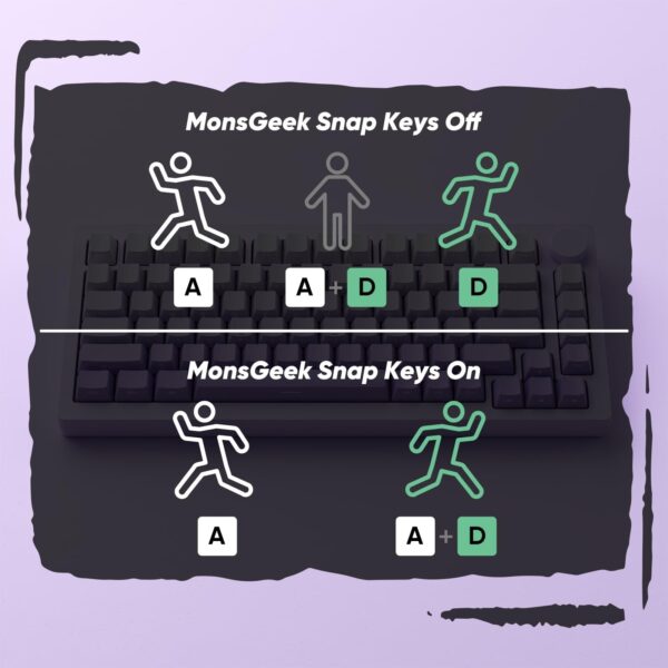 monsgeek m3w purple cream yellow pro mechanical keyboard