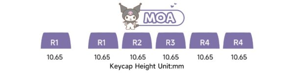 akko magic lop bunny full keycap set (copy)