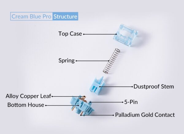 akko v3 pro creamy blue switch (5 pin, 45 pcs)