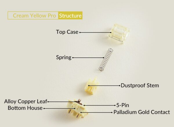 akko v3 pro creamy yellow switch (5 pin, 45 pcs)
