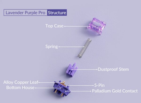 akko v3 pro lavender purple switch (5 pin, 45 pcs)