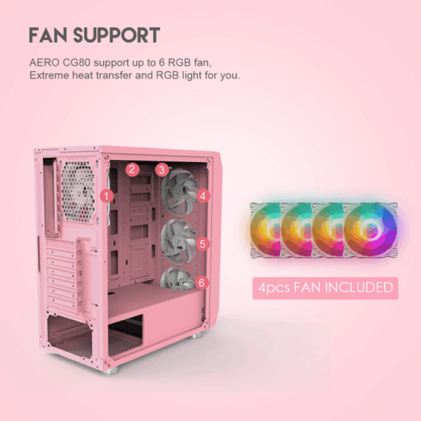fantech aero rgb cg80 mid tower gaming case — sakura edition