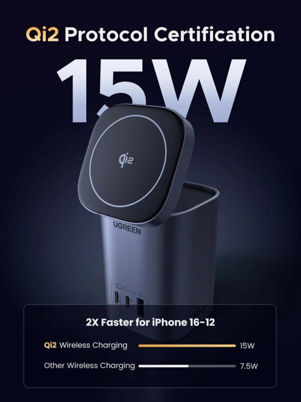 ugreen 55322 65w 2 in 1 gan desktop fast charger uk