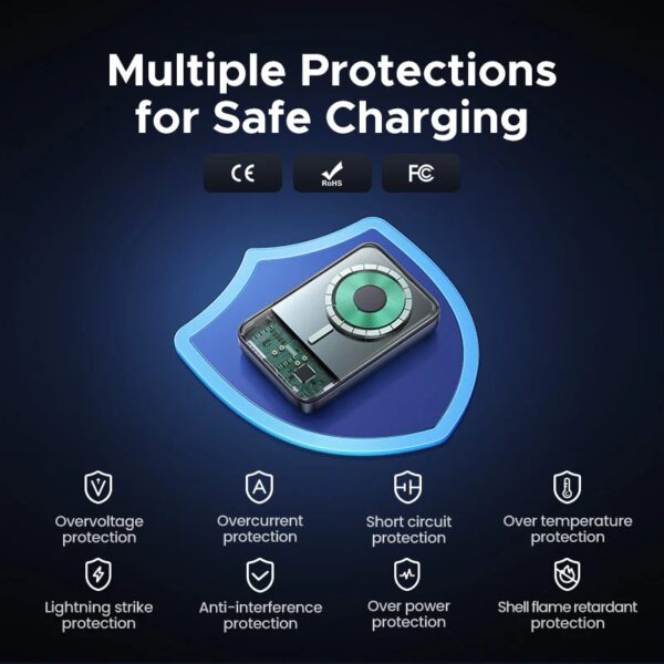 ugreen 55140 magnetic wireless power bank