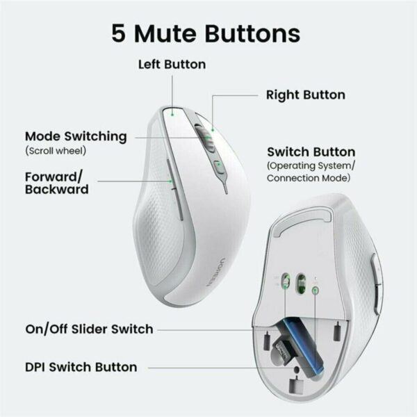 ugreen 15805 ergonomic wireless mouse (white gray)